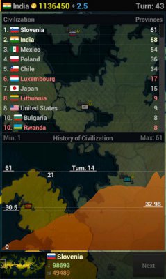 ВЗЛОМ Age of Civilizations. Чит на деньги + полный доступ ВЗЛОМ Age of Civilizations. Чит на деньги + полный доступ